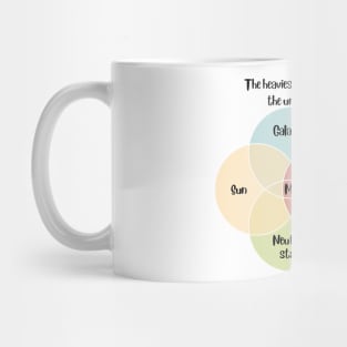 Venn Diagram The heaviest objects in the universe me Mug